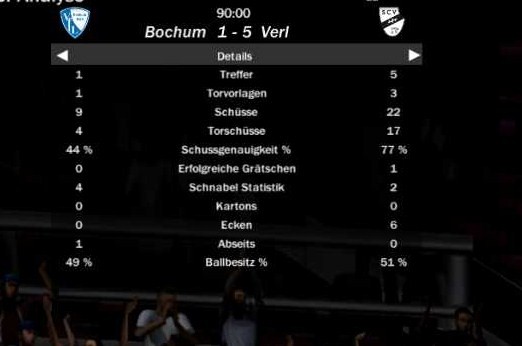 http://www.vdfb.de/gfx/news/11373_bochumstats.jpg