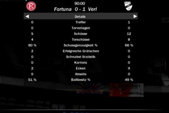 http://www.vdfb.de/gfx/news/11373_ddorf1.jpg