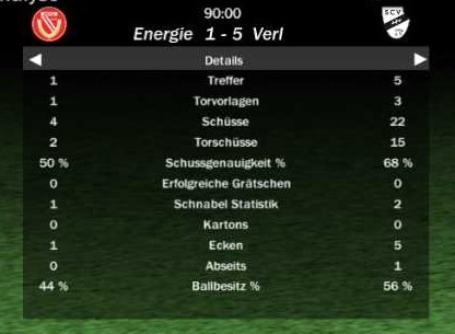 http://www.vdfb.de/gfx/news/11373_energiestats.jpg