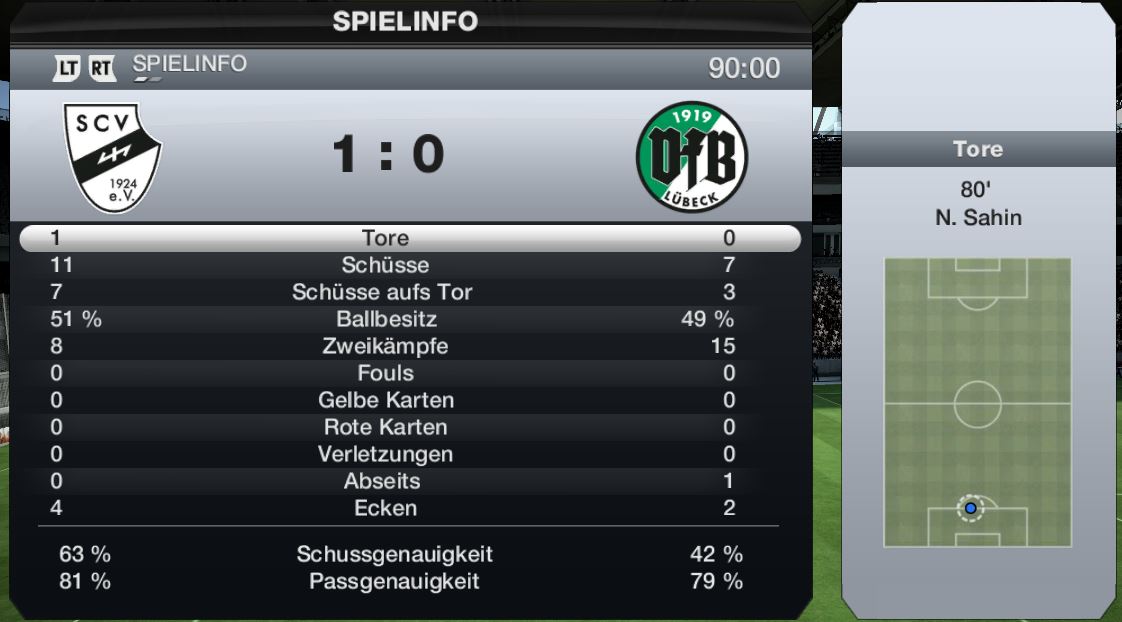 http://www.vdfb.de/gfx/news/11373_lub_stats.jpg