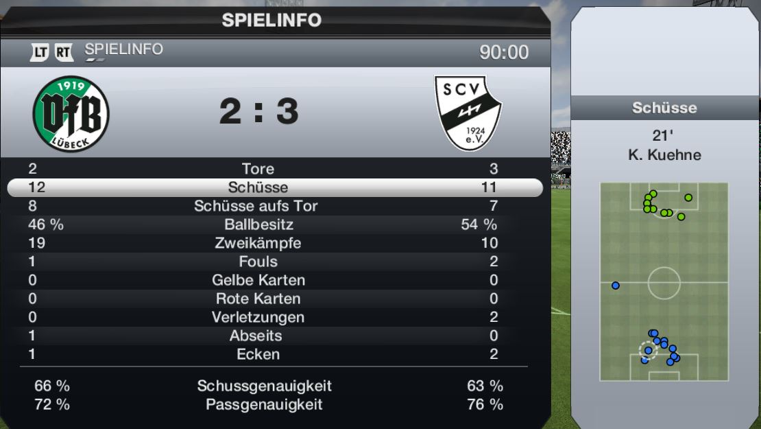 http://www.vdfb.de/gfx/news/11373_lubstats.jpg