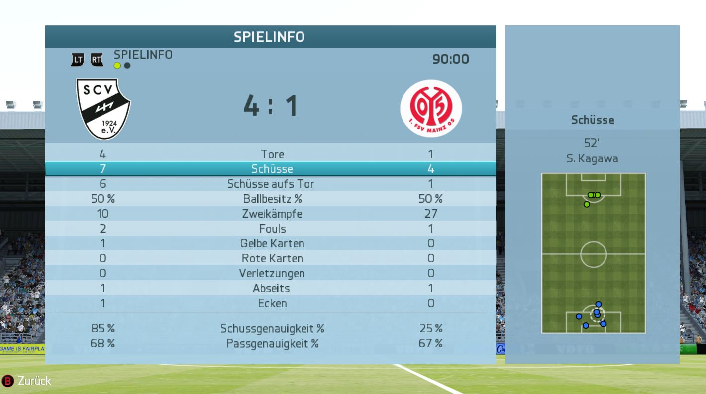 http://www.vdfb.de/gfx/news/11373_minz_stats.jpg