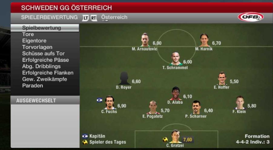 http://www.vdfb.de/gfx/news/11373_noten_osterreichc_osterreich.jpg