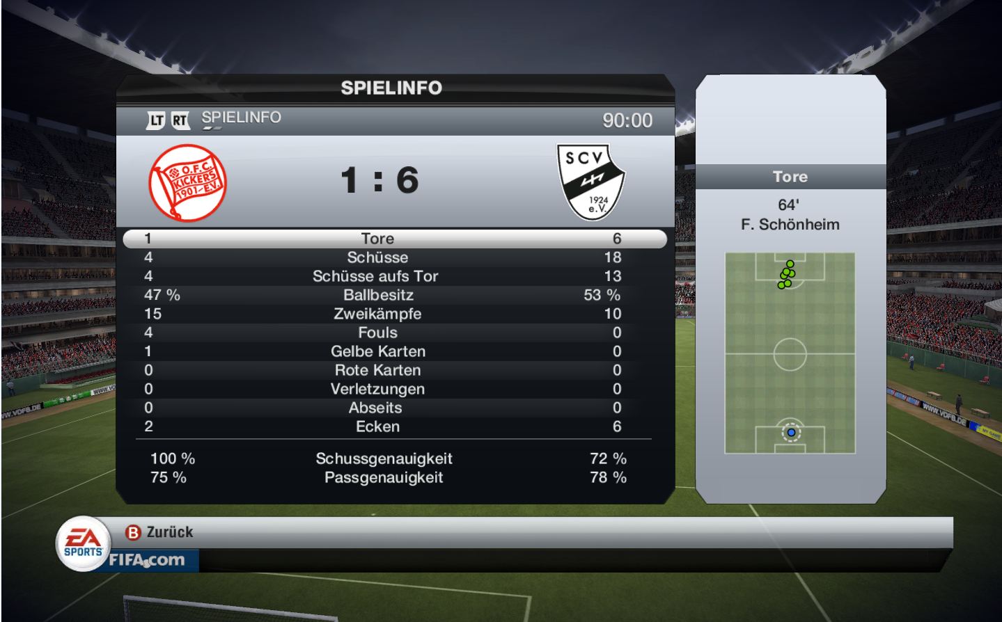 http://www.vdfb.de/gfx/news/11373_ofcverlstats.jpg