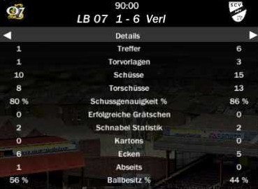http://www.vdfb.de/gfx/news/11373_ppstatistik.jpg