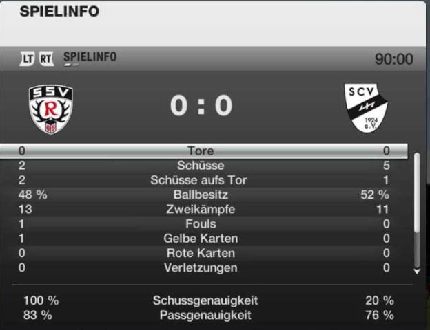 http://www.vdfb.de/gfx/news/11373_reutl_stats.jpg