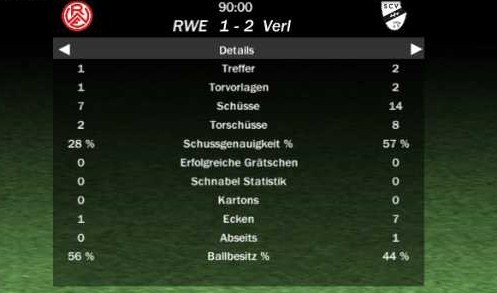 http://www.vdfb.de/gfx/news/11373_rwestats.jpg