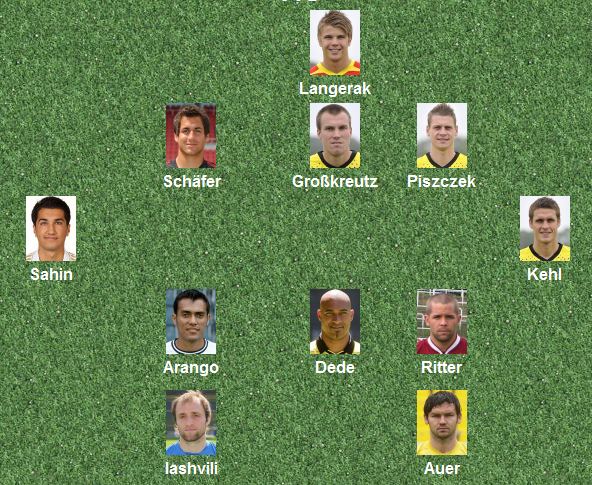 http://www.vdfb.de/gfx/news/11373_saisonabschluss_2012_spieler.jpg