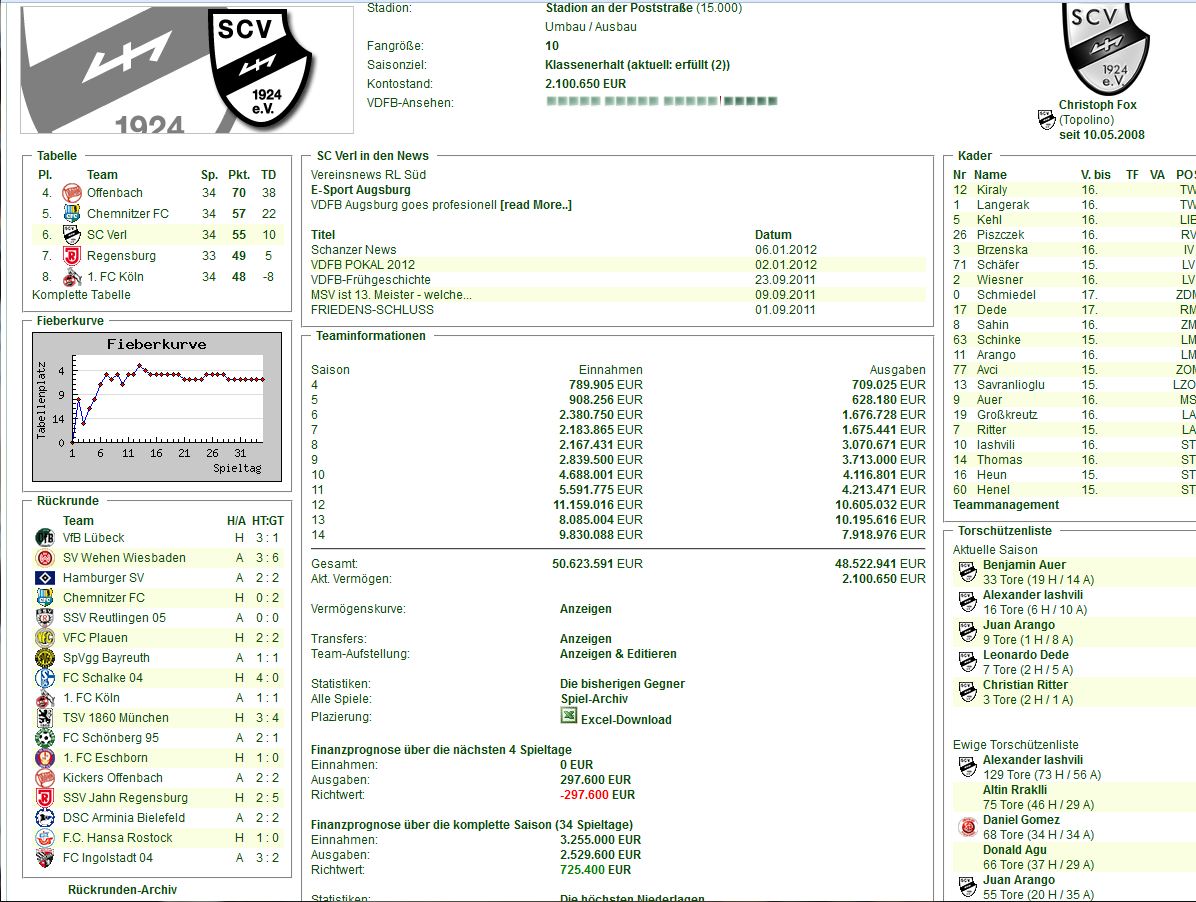 http://www.vdfb.de/gfx/news/11373_saisonabschluss_2012_teamindex.jpg