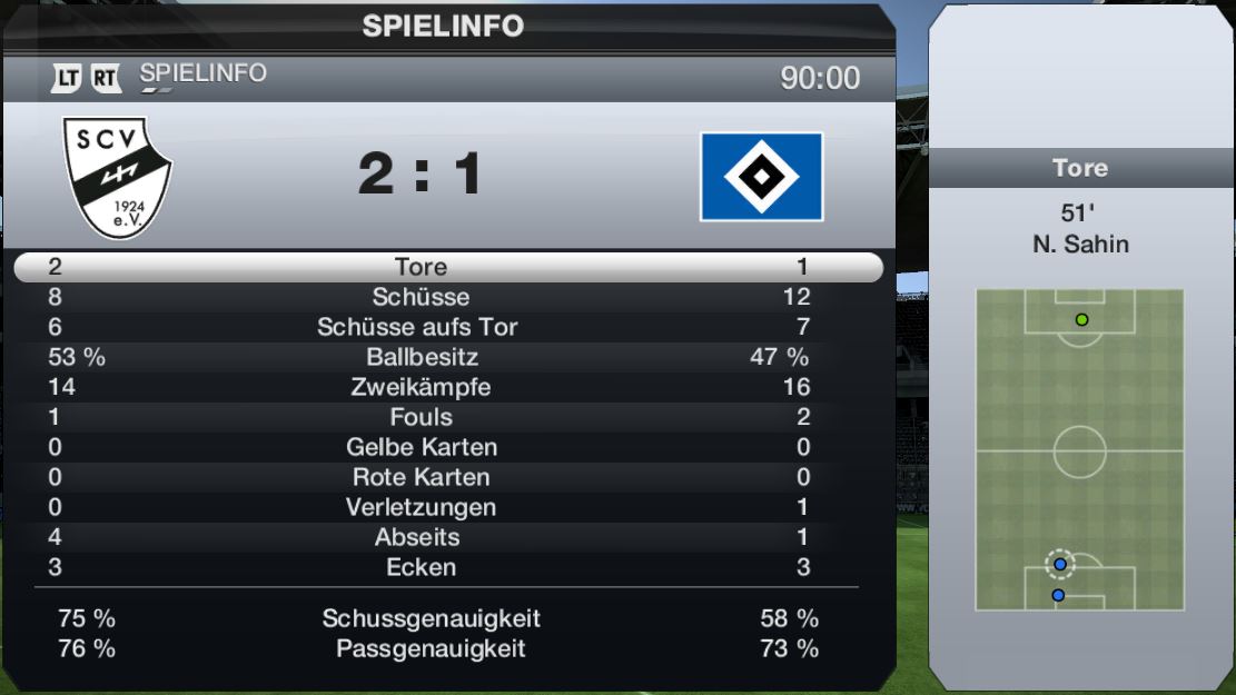 http://www.vdfb.de/gfx/news/11373_schorschstats.jpg