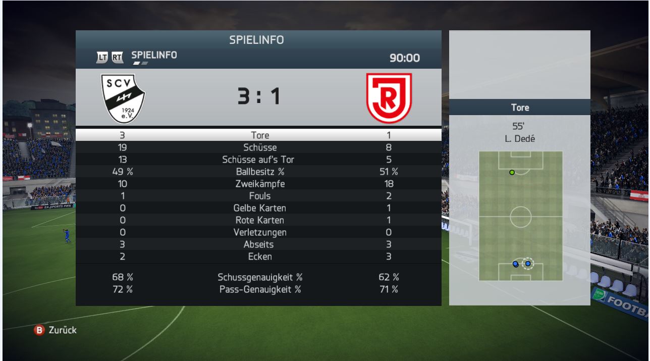 http://www.vdfb.de/gfx/news/11373_ssvstats.jpg