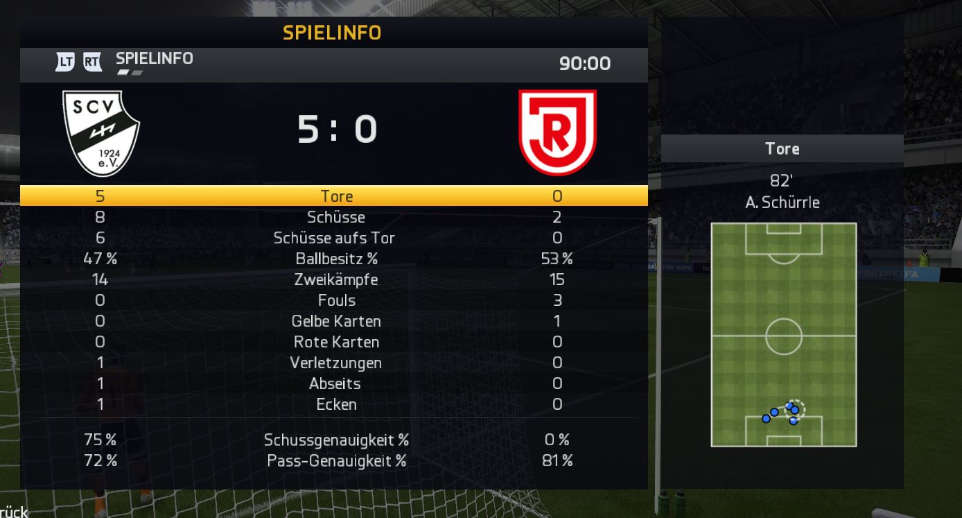 http://www.vdfb.de/gfx/news/11373_stats_regen.jpg