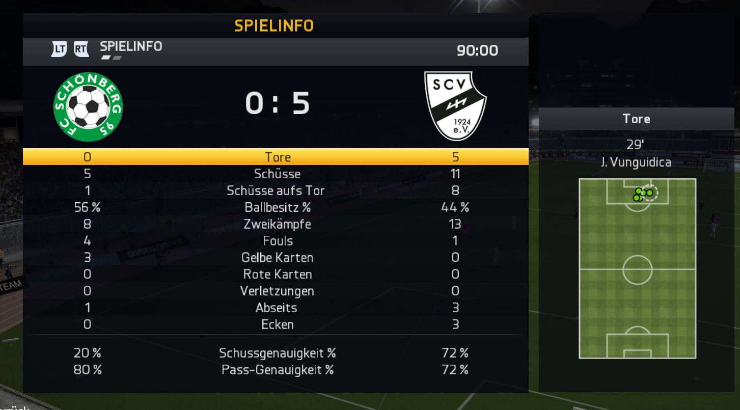 http://www.vdfb.de/gfx/news/11373_stats_sberg.jpg