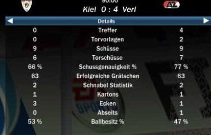 http://www.vdfb.de/gfx/news/11373_statskiel.jpg