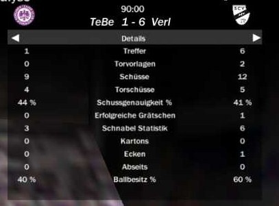 http://www.vdfb.de/gfx/news/11373_tebestat.jpg