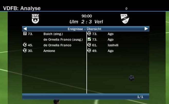 http://www.vdfb.de/gfx/news/11373_ulmtore.jpg