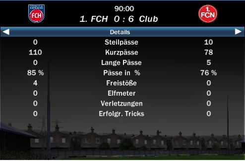 fdsf
