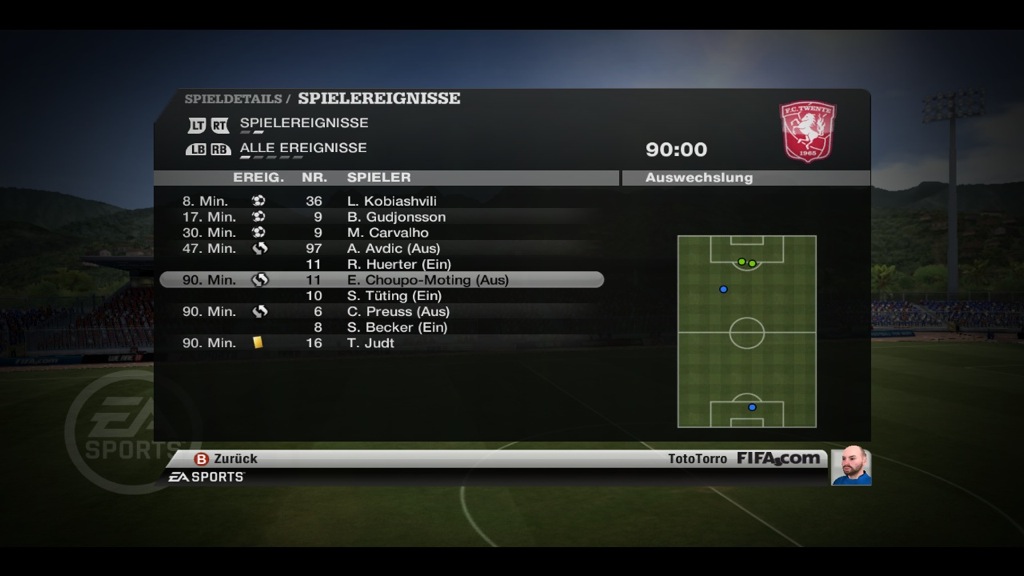 FC95-CFC
