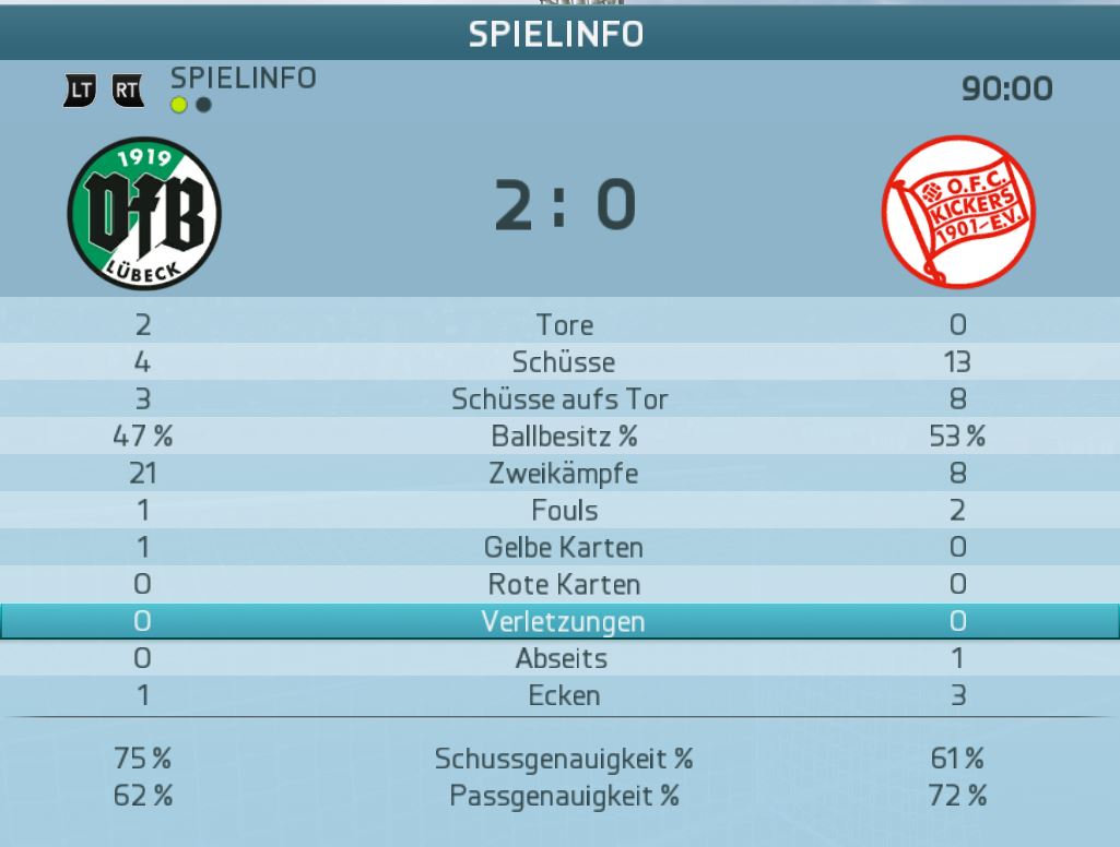 Spielinfo