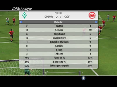 Stats