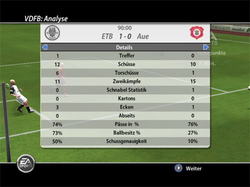 ETB-AUE