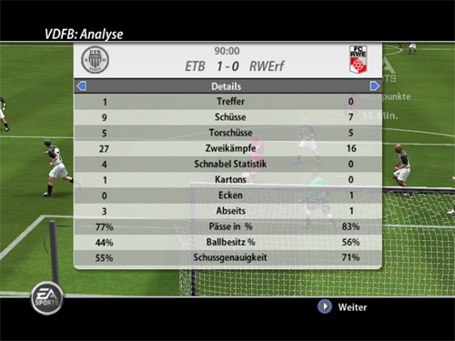 RWE-ETB