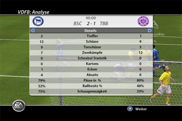 Stats Hertha TeBe