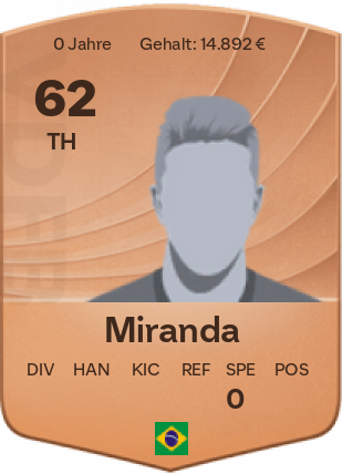 Miranda