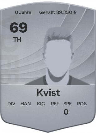 William Kvist