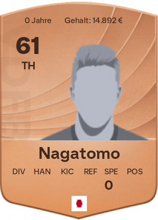 Yuto Nagatomo