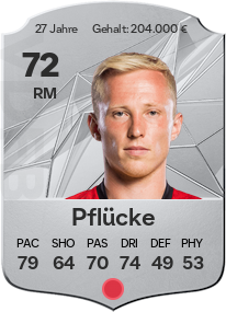 player.php?id=7641