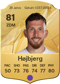 player.php?id=8184
