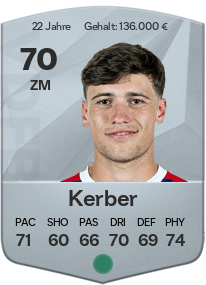 player.php?id=8800