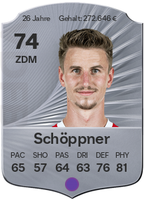 player.php?id=8939