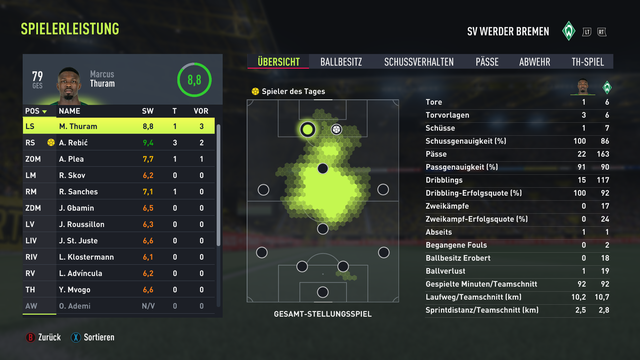 FIFA-22-25-11-2021-22-25-06