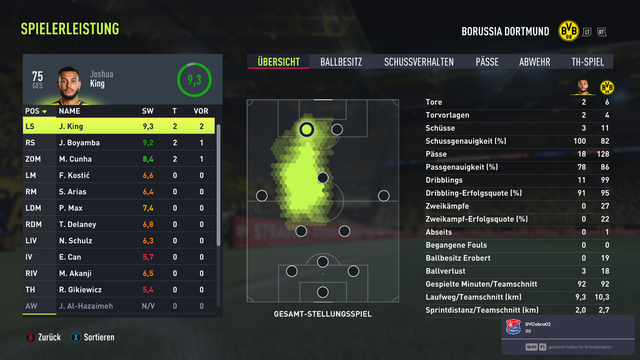 FIFA-22-25-11-2021-22-25-02