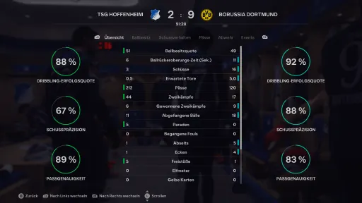 Spielbericht-Bild
