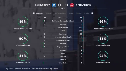 Spielbericht-Bild