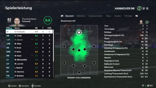 Spielbericht-Bild