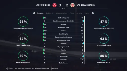 Spielbericht-Bild
