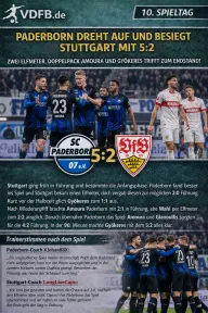 Spielbericht-Bild