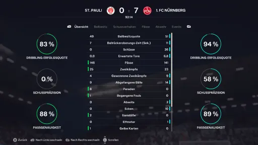 Spielbericht-Bild