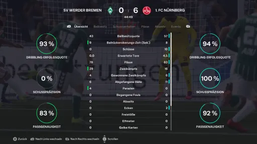 Spielbericht-Bild