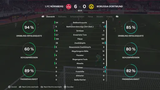 Spielbericht-Bild