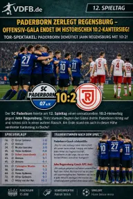 Spielbericht-Bild
