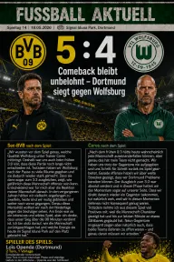 Spielbericht-Bild