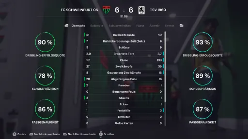 Spielbericht-Bild
