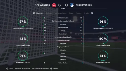 Spielbericht-Bild