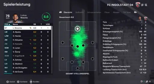Spielbericht-Bild
