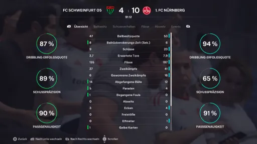 Spielbericht-Bild